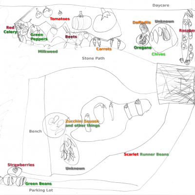 garden map